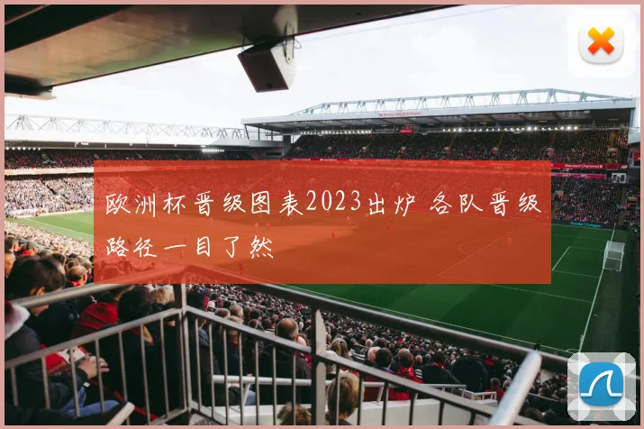欧洲杯晋级图表2023出炉 各队晋级路径一目了然