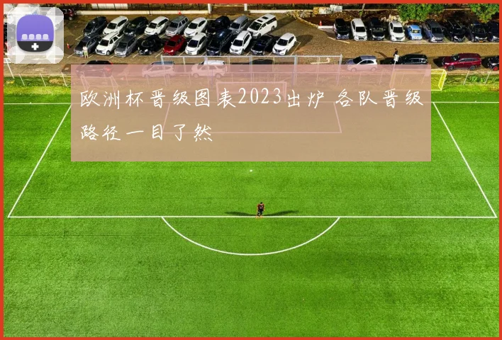 欧洲杯晋级图表2023出炉 各队晋级路径一目了然